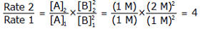 Rate 2 over Rate 1 = [A] subscript 2 over [A] subscript 1 times [B] superscript 2 over base subscript 2 over [B] superscript 2 over base subscript 1 equals (1 M) over (1 M) times (2 M) squared over (1 M) squared = 4